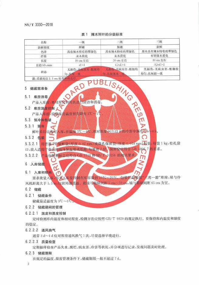 NY/T 3330-2018 标准预览