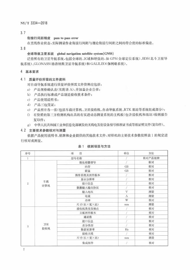 NY/T 3334-2018 标准预览