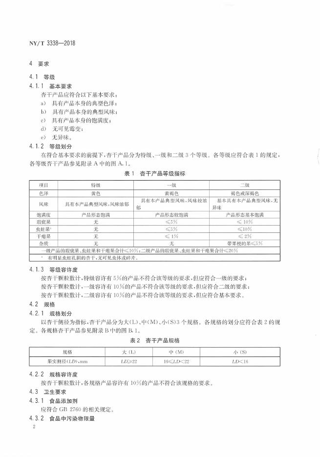NY/T 3338-2018 标准预览