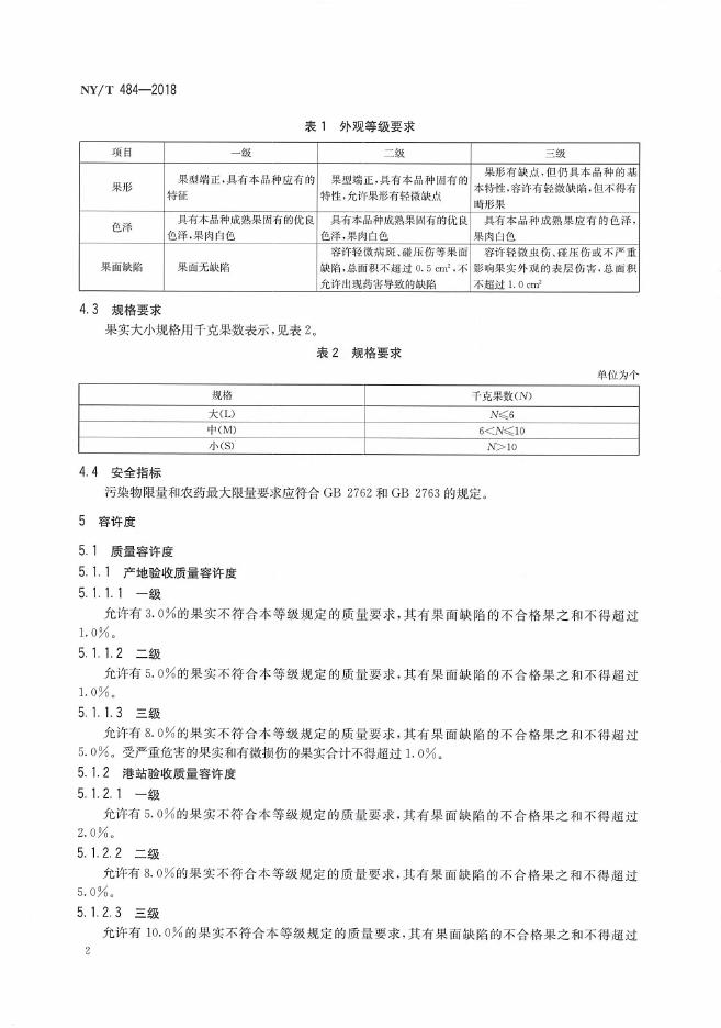 NY/T 484-2018 标准预览