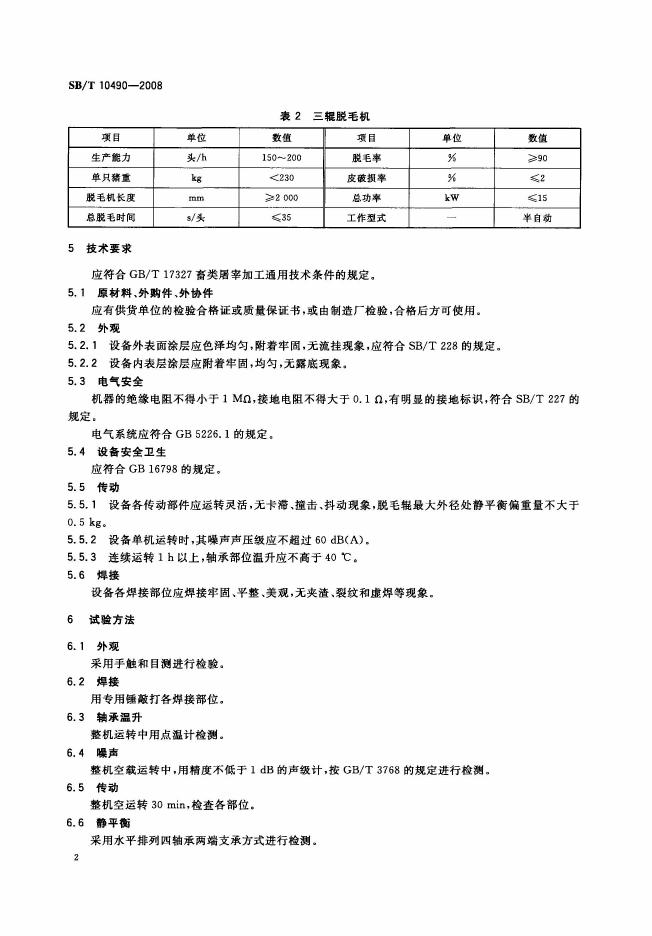NY/T 3360-2018 标准预览