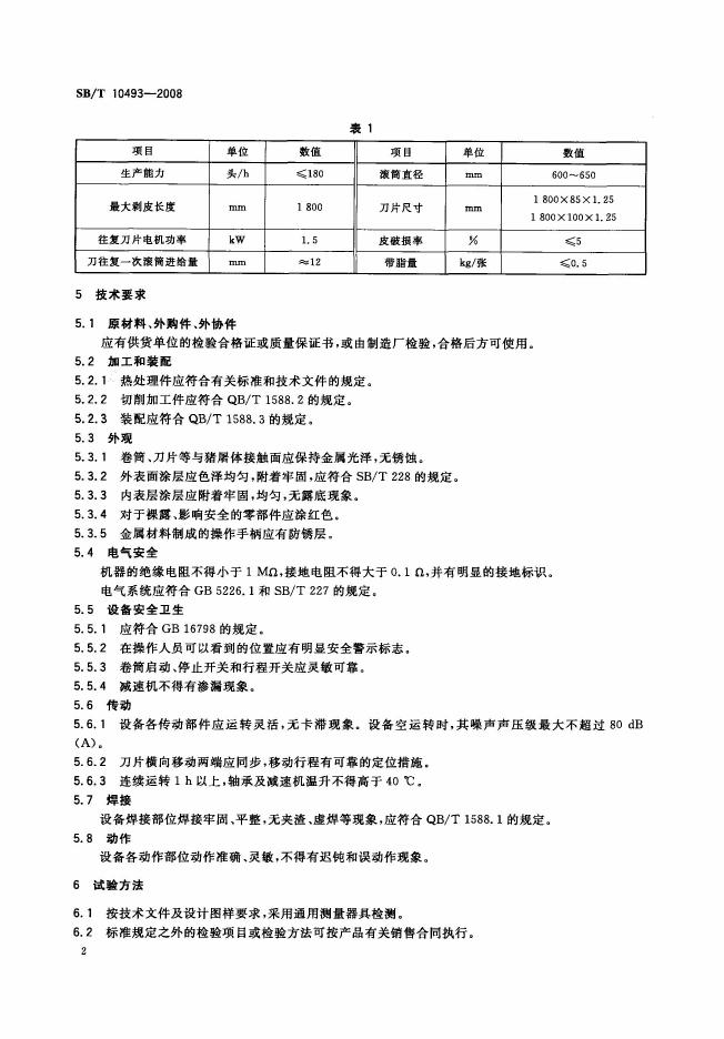 NY/T 3363-2018 标准预览