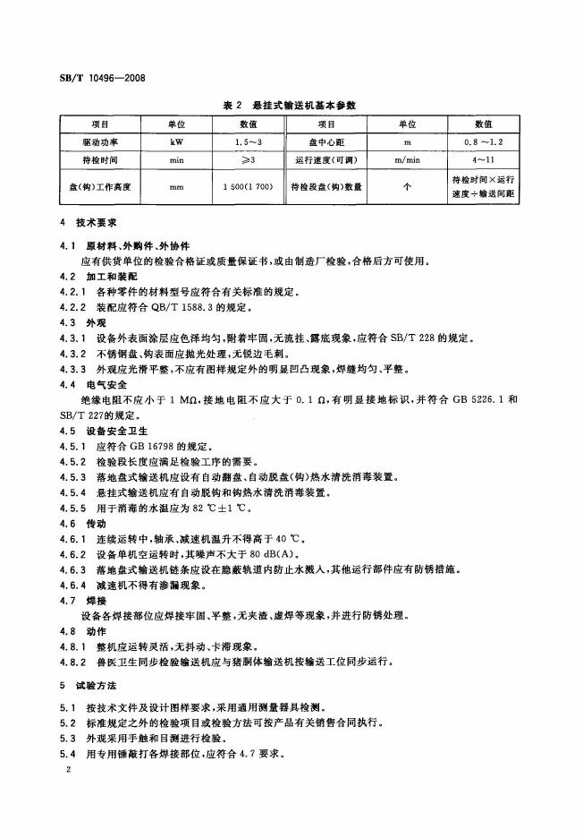 NY/T 3366-2018 标准预览