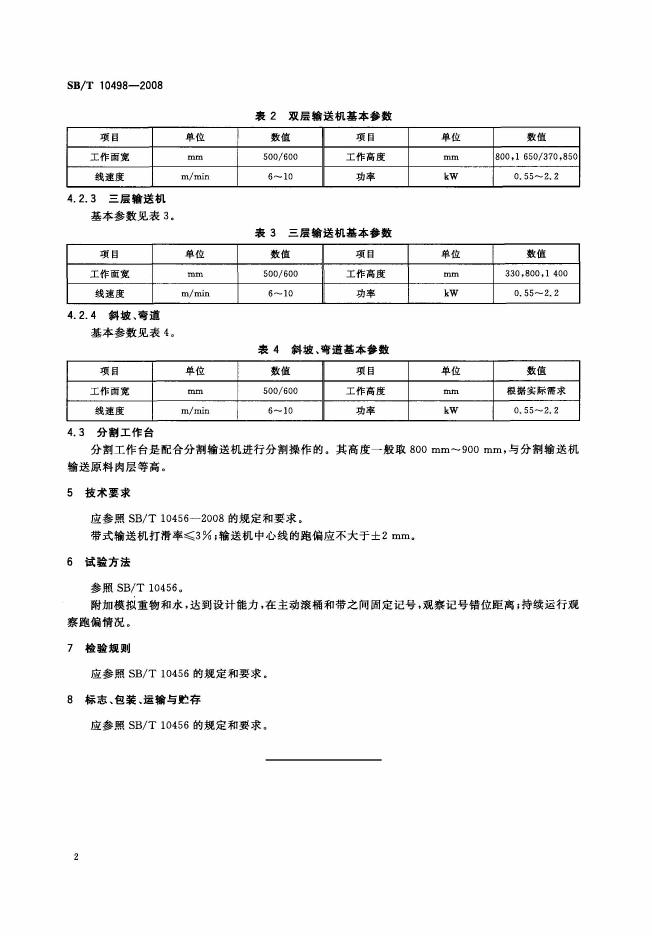 NY/T 3368-2018 标准预览
