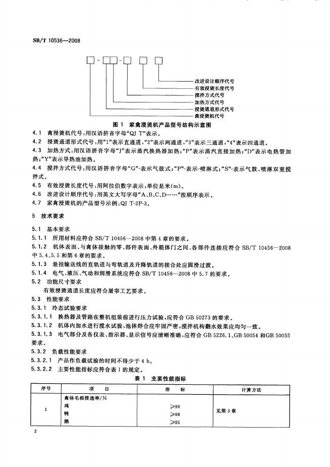 NY/T 3370-2018 标准预览