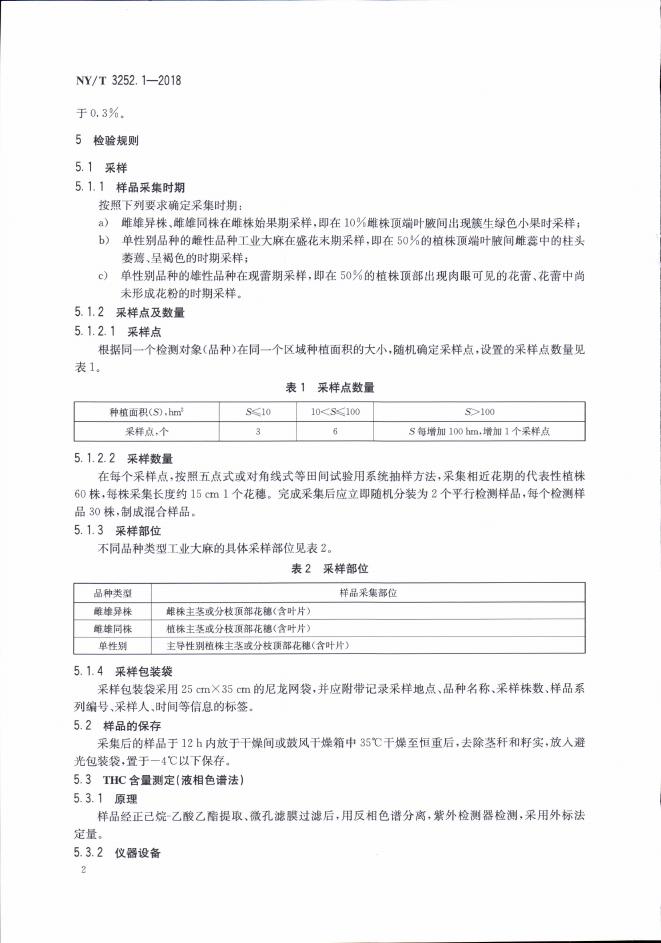 NY/T 3252.1-2018 标准预览
