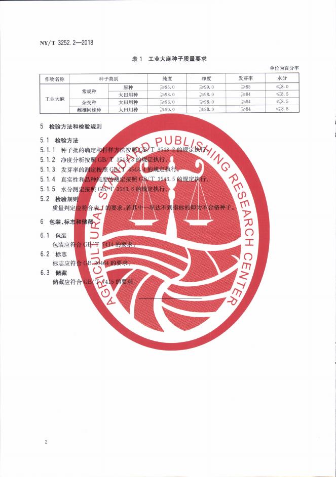 NY/T 3252.2-2018 标准预览