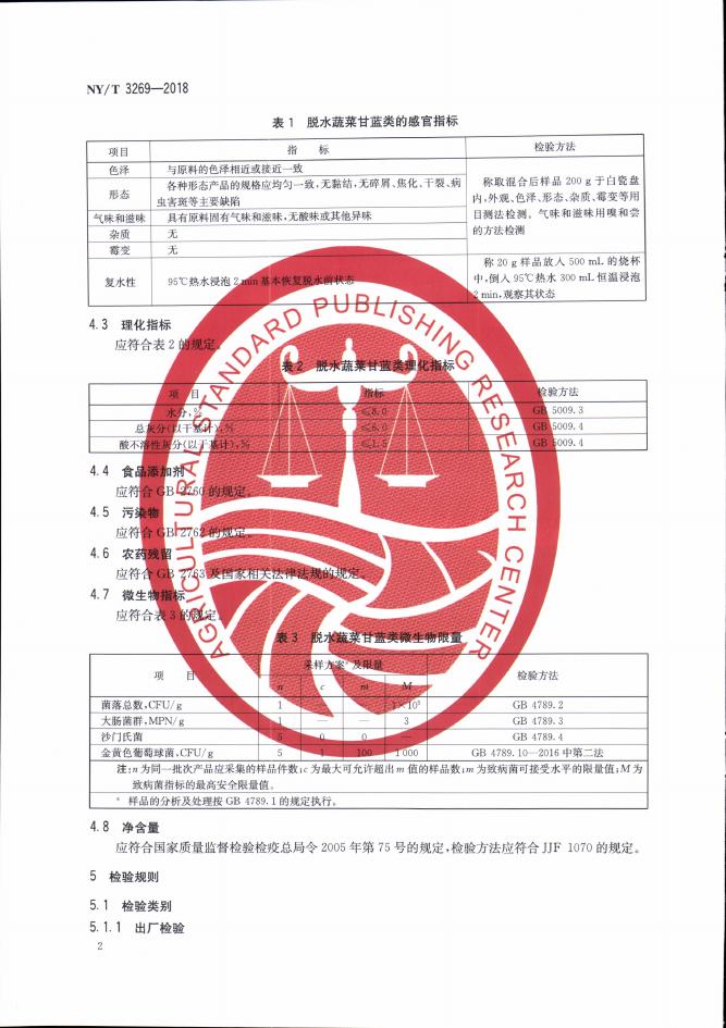 NY/T 3269-2018 标准预览