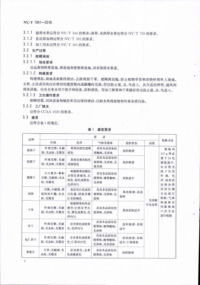NY/T 1041-2018 标准预览