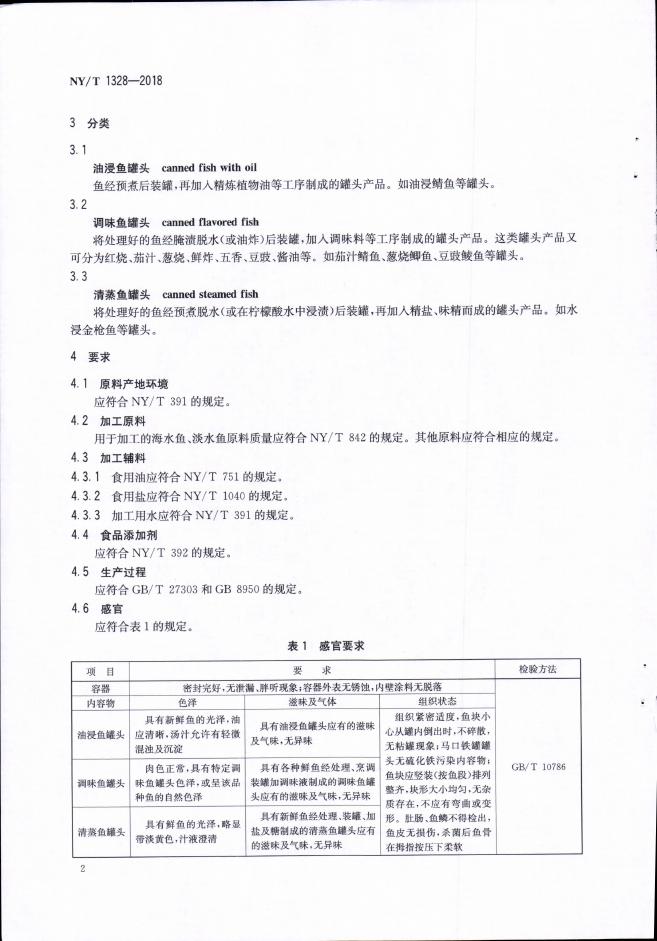 NY/T 1328-2018 标准预览