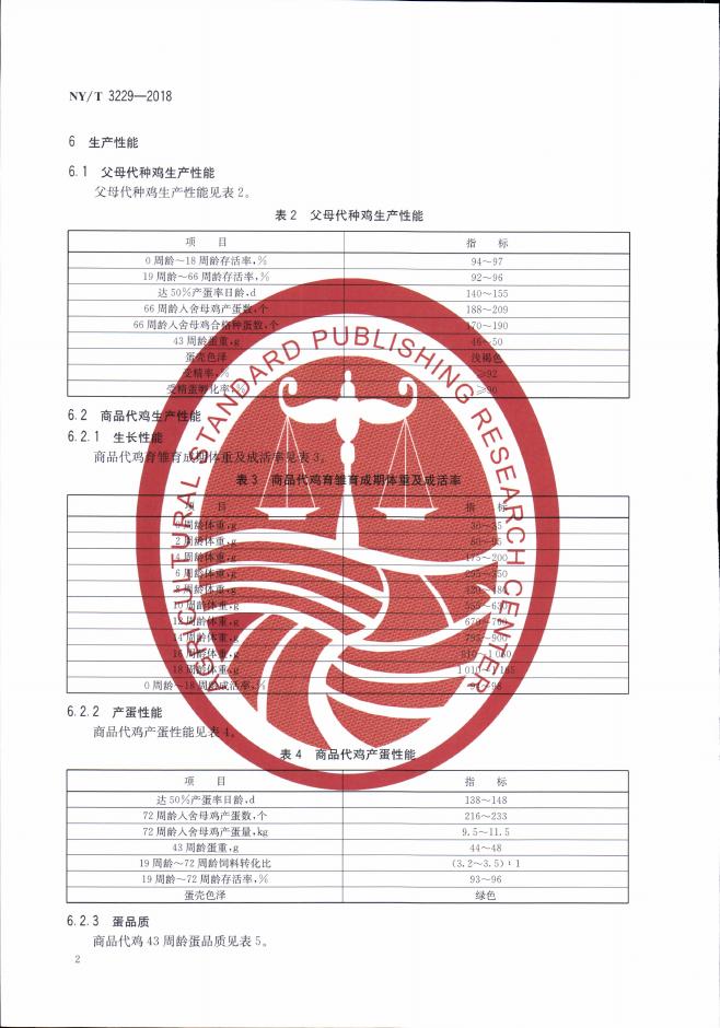 NY/T 3229-2018 标准预览