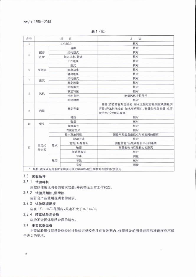 NY/T 1550-2018 标准预览