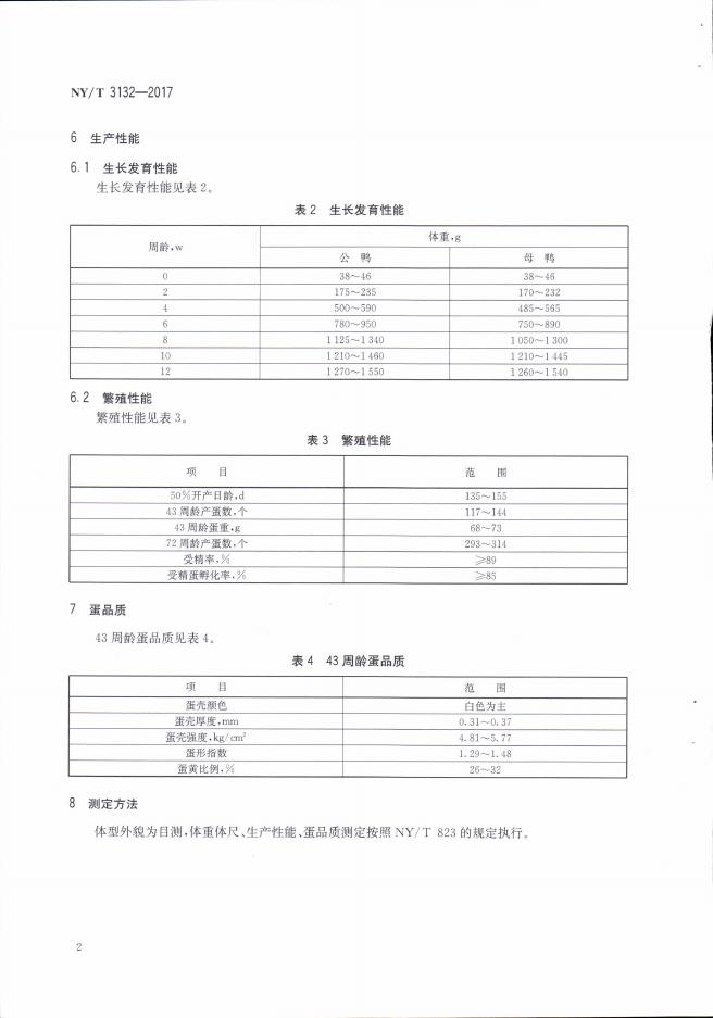 NY/T 3132-2017 标准预览
