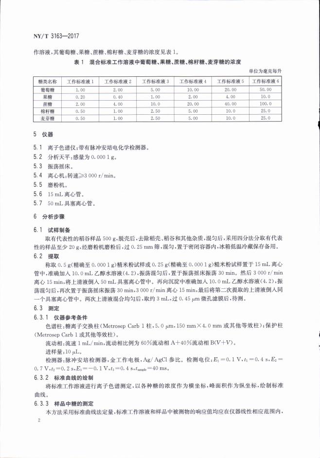 NY/T 3163-2017 标准预览