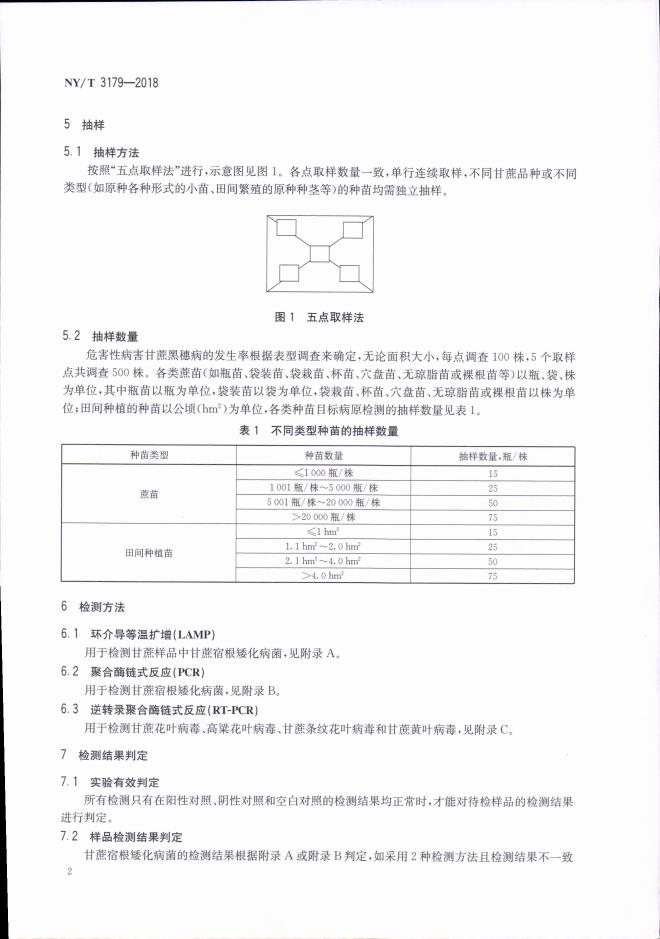 NY/T 3179-2018 标准预览