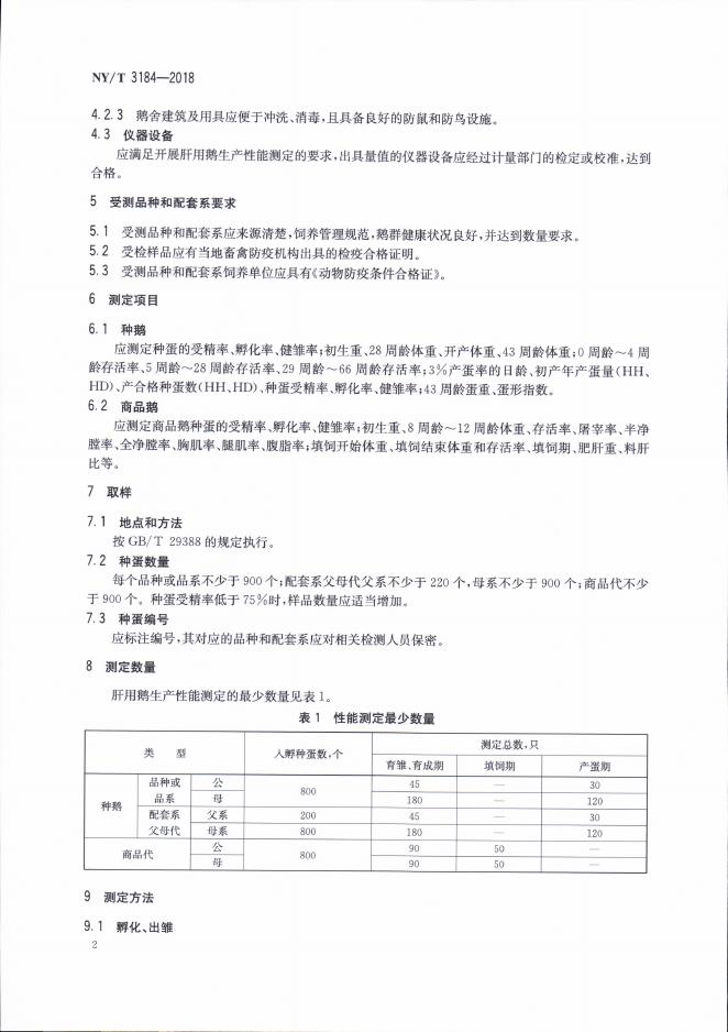 NY/T 3184-2018 标准预览