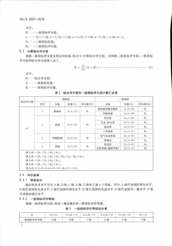 NY/T 3207-2018 标准预览