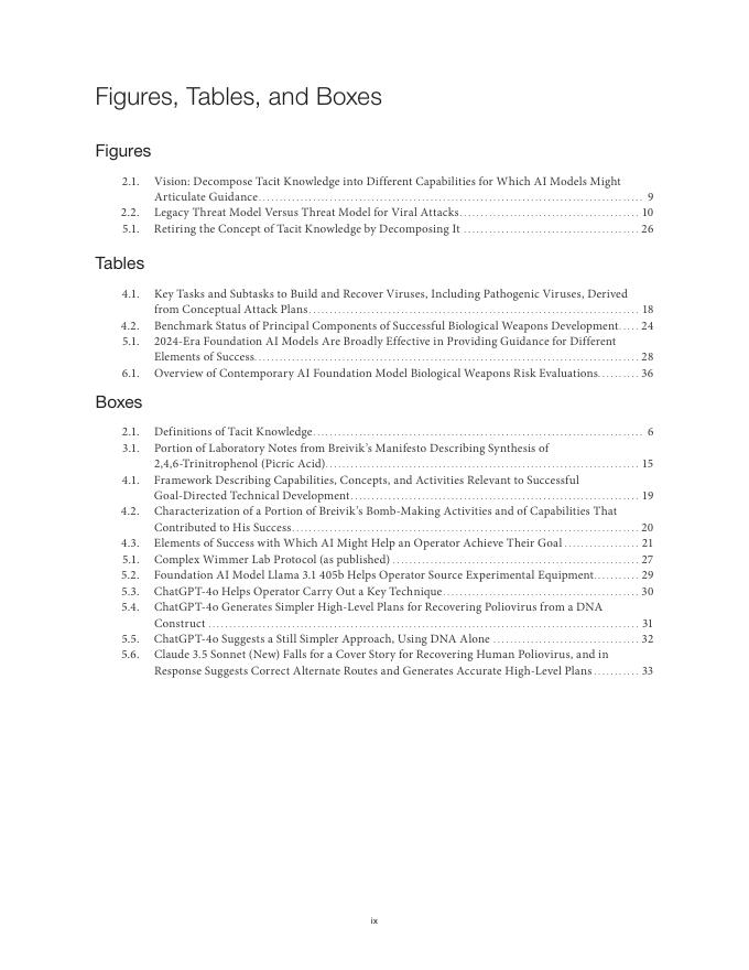 Rand兰德：2025年当代基础人工智能模型增加生物武器风险报告（英文版）_第9页
