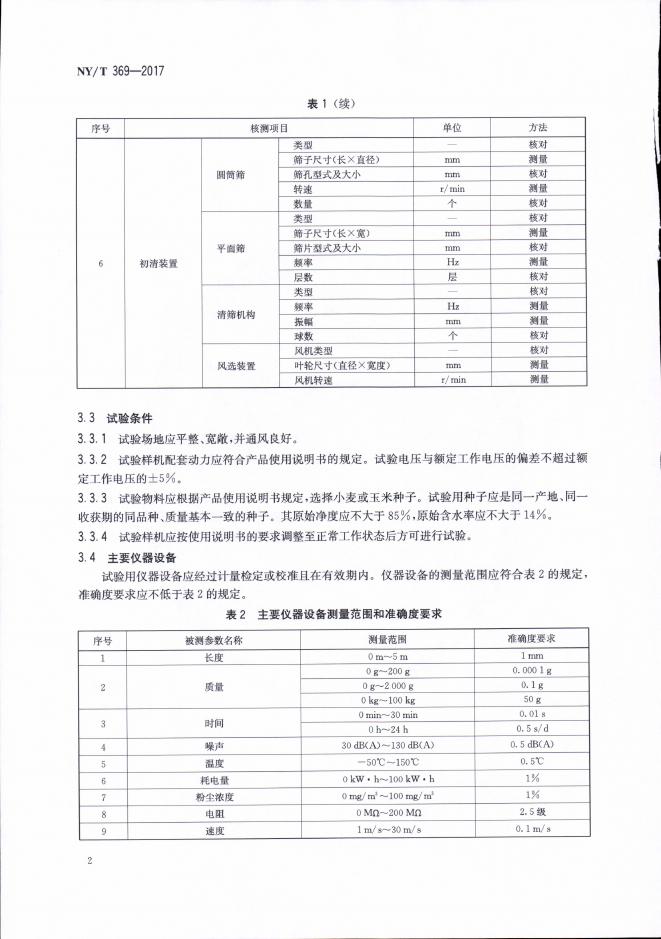 NY/T 369-2017 标准预览