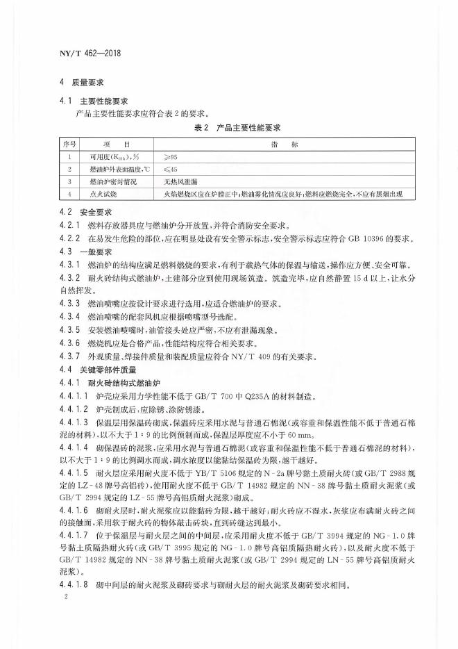 NY/T 462-2018 标准预览