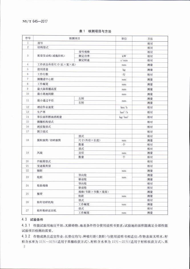 NY/T 645-2017 标准预览