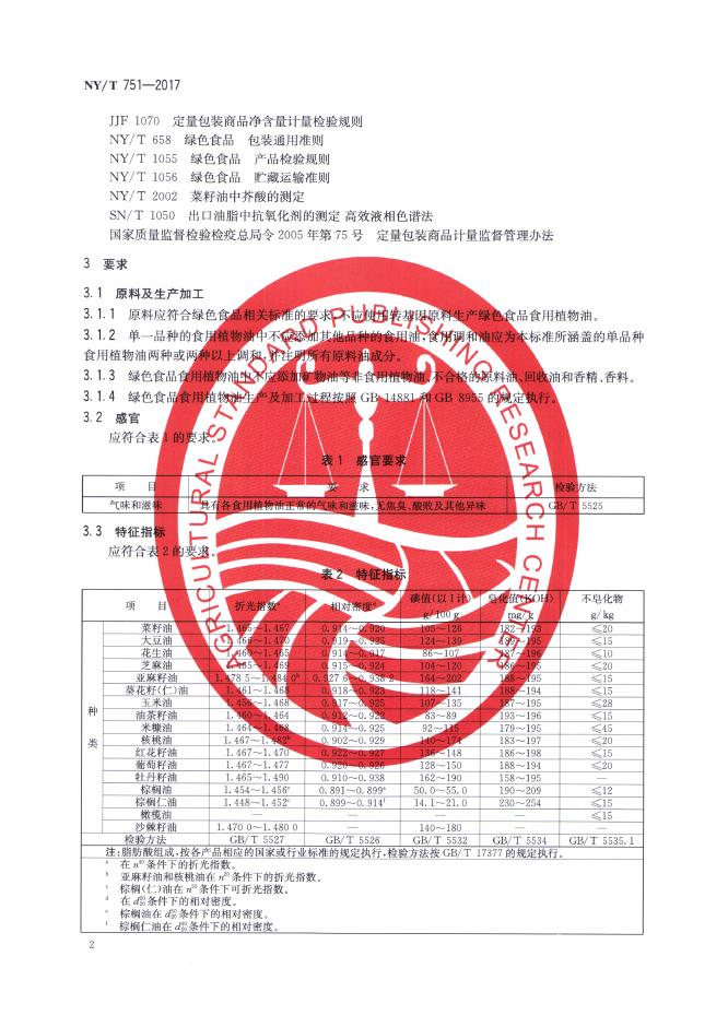 NY/T 751-2017 标准预览