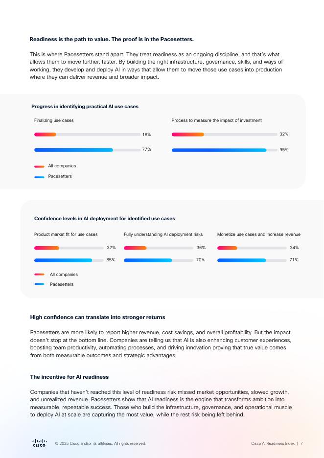 思科Cisco：2025年人工智能就绪指数报告（英文版）_第7页