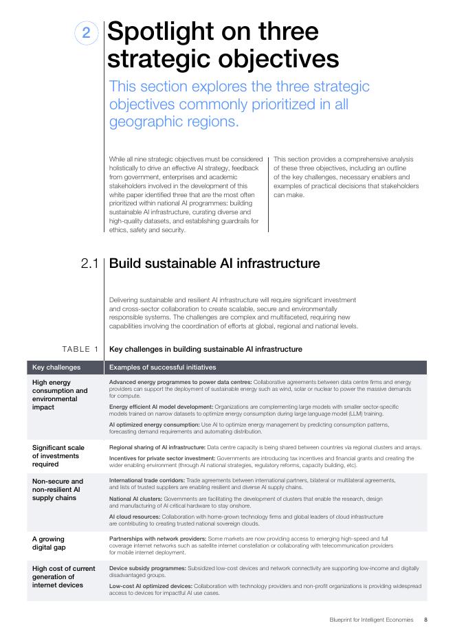世界经济论坛：2025年智能经济蓝图：通过区域协作实现人工智能竞争力报告（英文版）_第8页