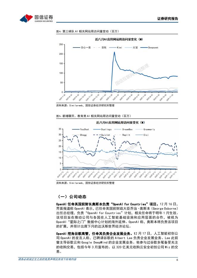 国信证券：人工智能行业周报（25年第52周）：谷歌收购能源基础设施公司Intersect，亚马逊拟百亿美元注资OpenAI_第6页