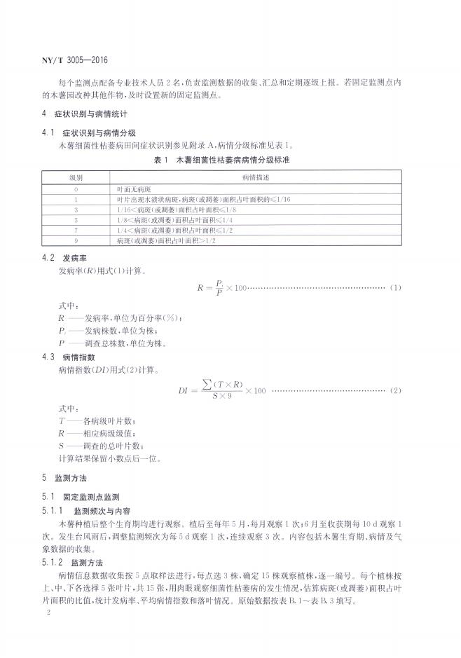 NY/T 3005-2016 标准预览