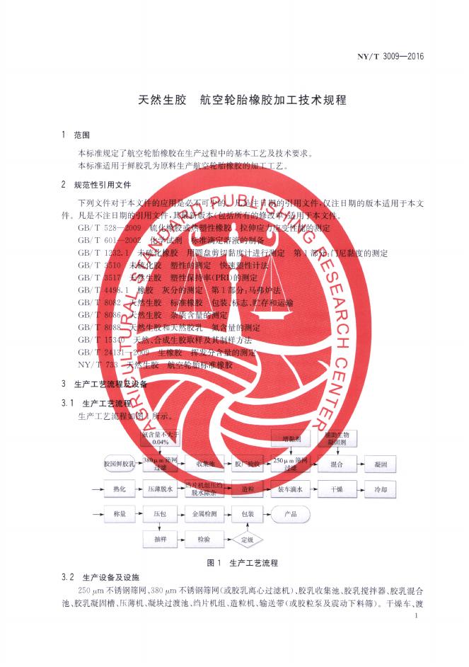 NY/T 3009-2016 标准预览