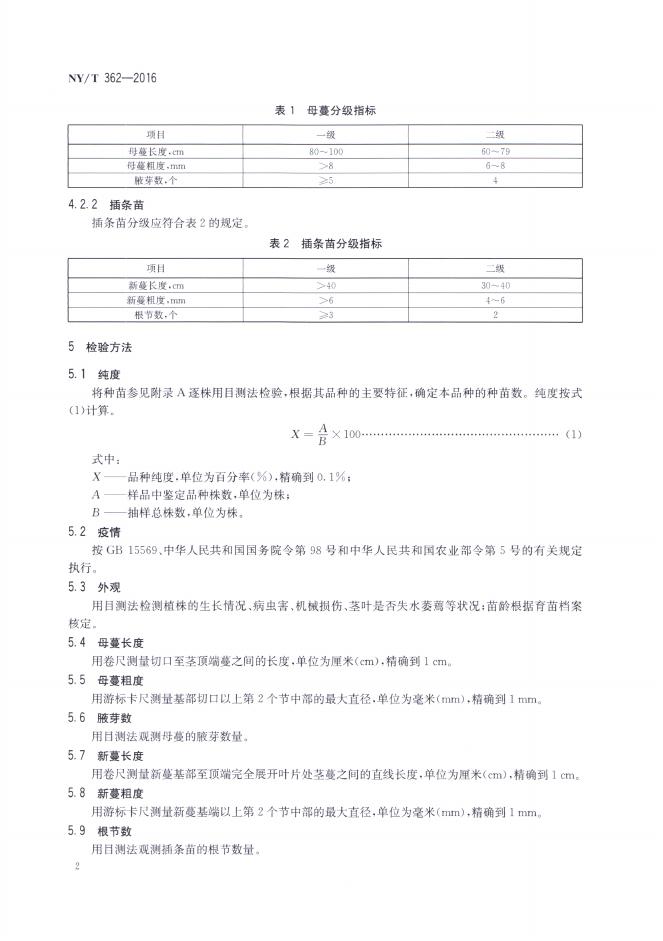 NY/T 362-2016 标准预览