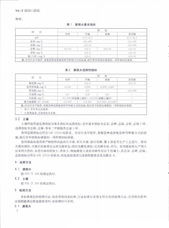 NY/T 502-2016 标准预览