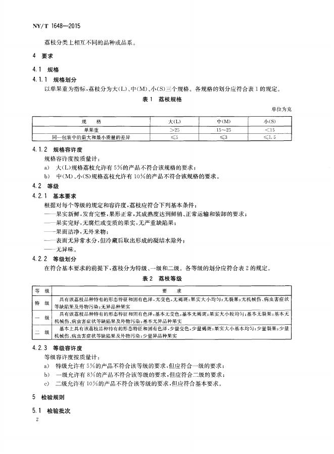 NY/T 1648-2015 标准预览