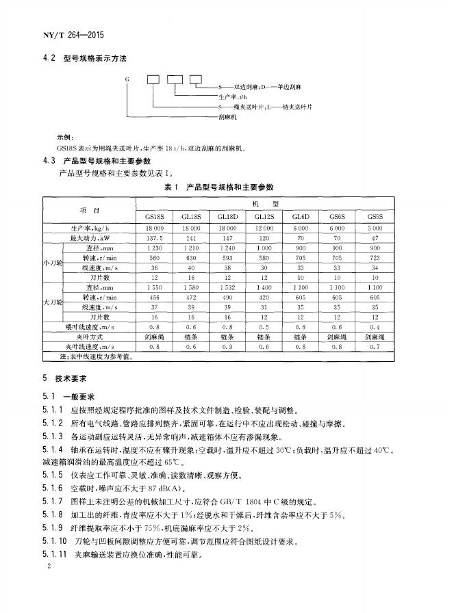 NY/T 264-2015 标准预览