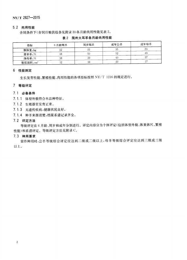 NY/T 2827-2015 标准预览