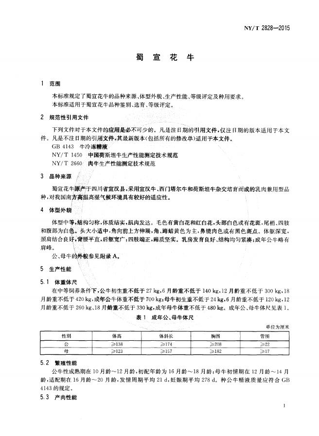 NY/T 2828-2015 标准预览