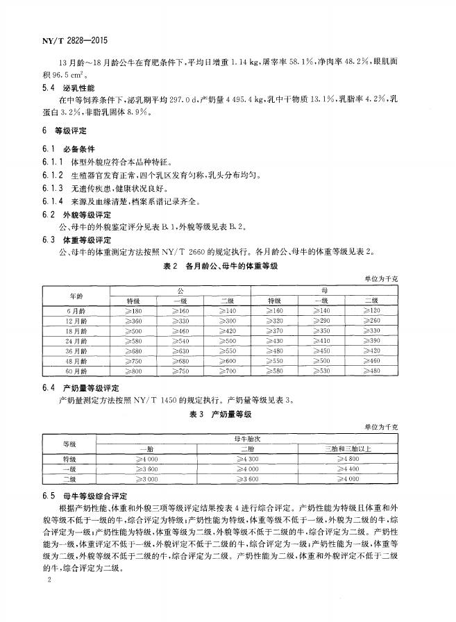 NY/T 2828-2015 标准预览