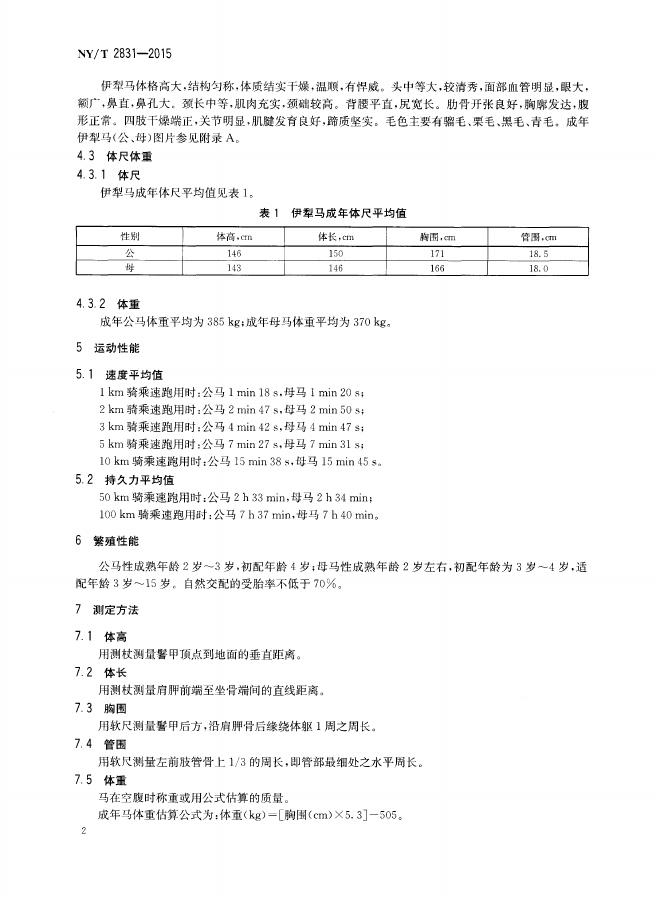 NY/T 2831-2015 标准预览