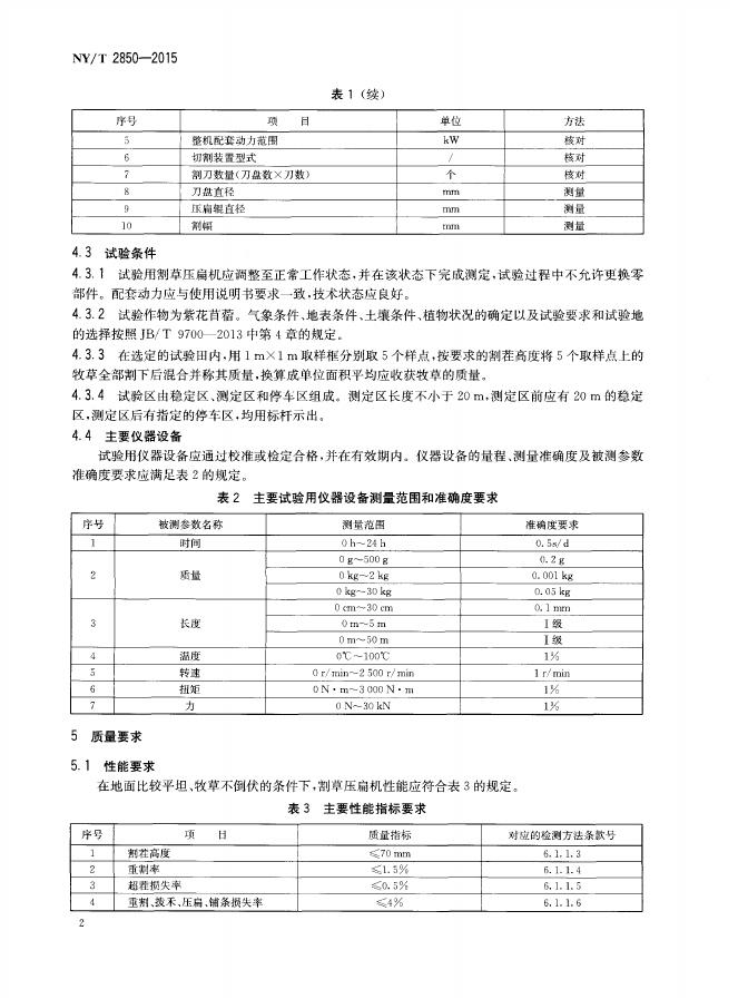 NY/T 2850-2015 标准预览