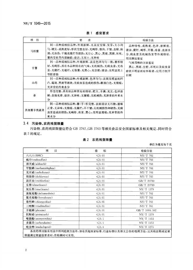 NY/T 1049-2015 标准预览