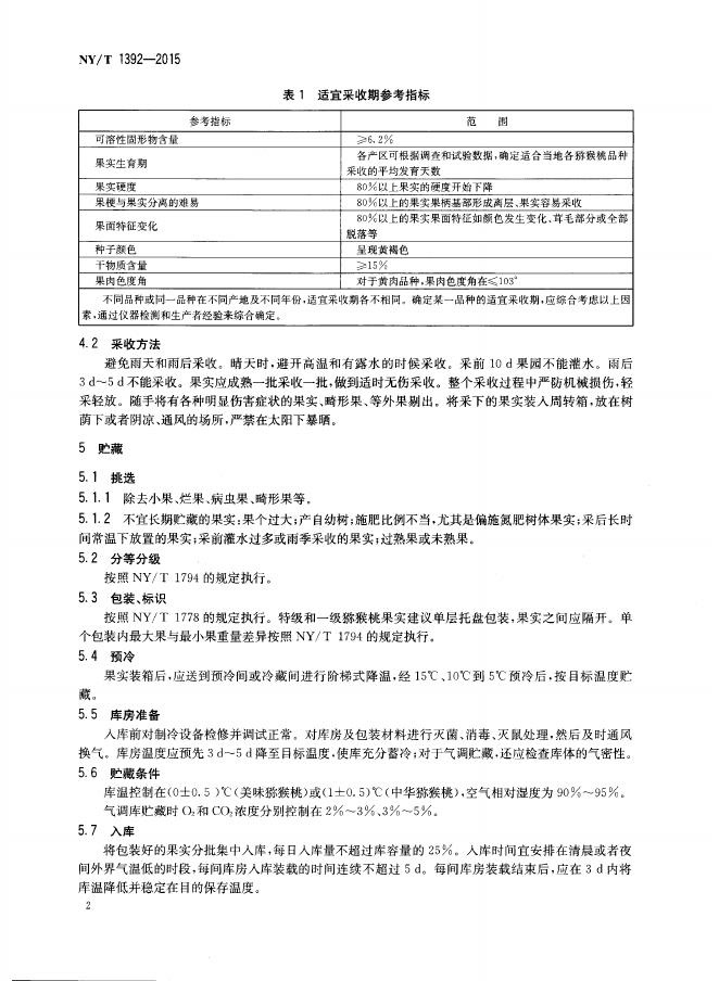NY/T 1392-2015 标准预览