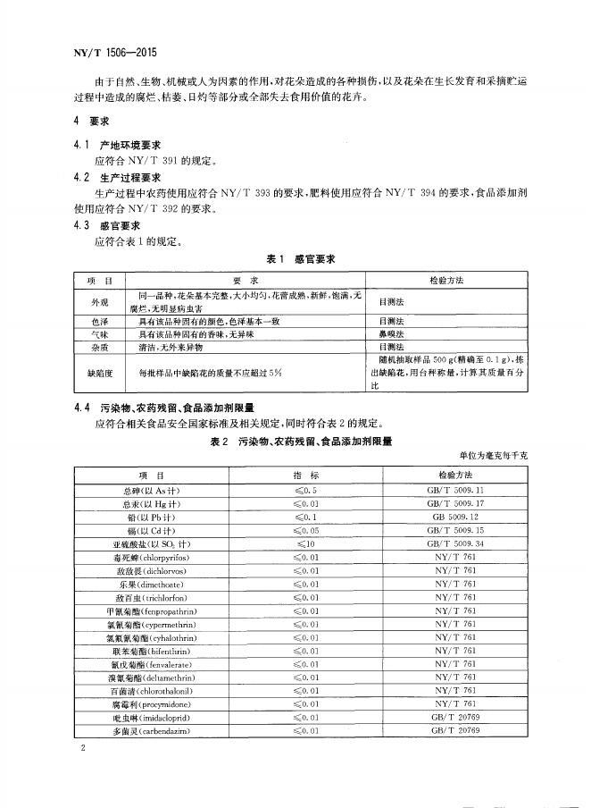 NY/T 1506-2015 标准预览