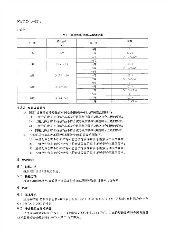 NY/T 2716-2015 标准预览