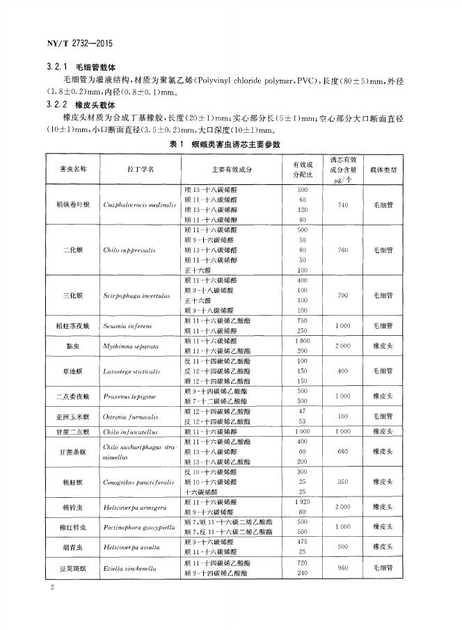 NY/T 2732-2015 标准预览