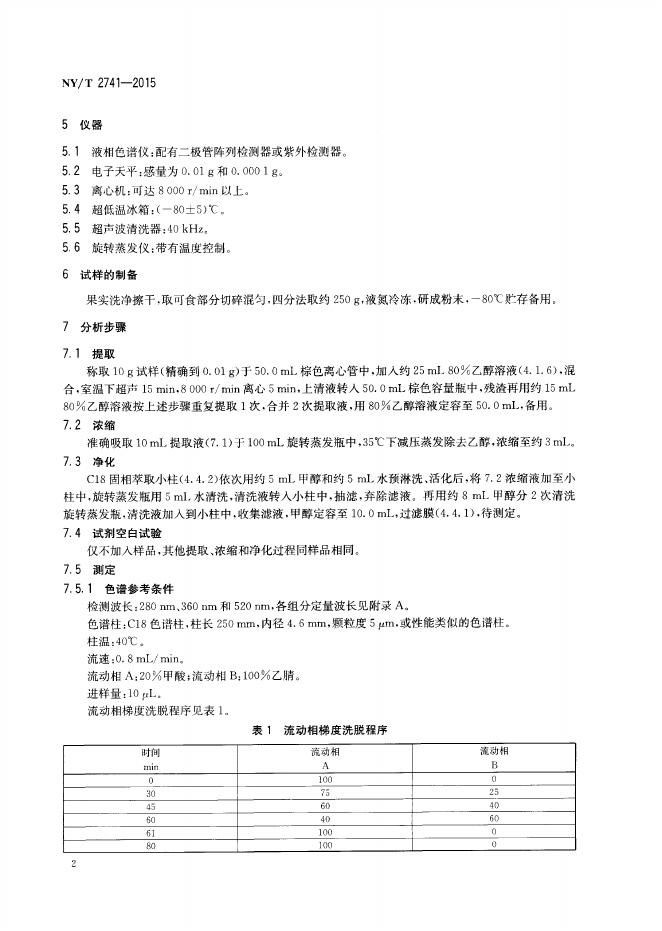 NY/T 2741-2015 标准预览