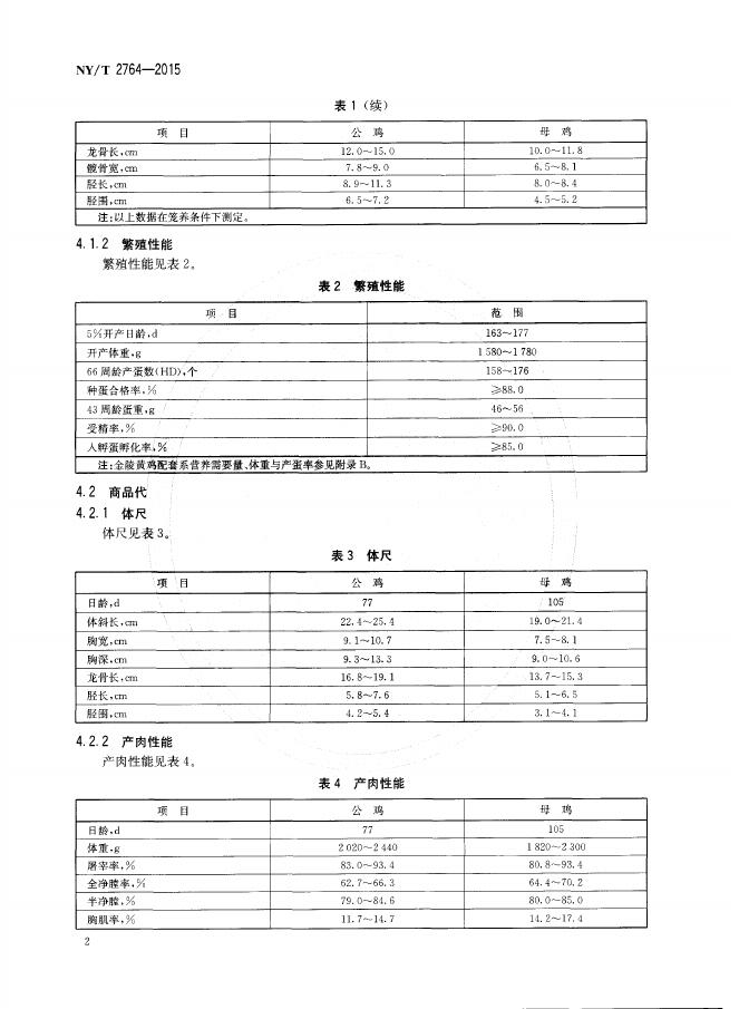 NY/T 2764-2015 标准预览