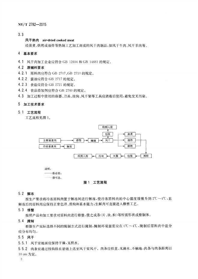 NY/T 2782-2015 标准预览