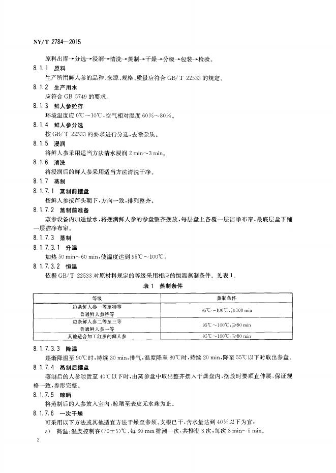NY/T 2784-2015 标准预览