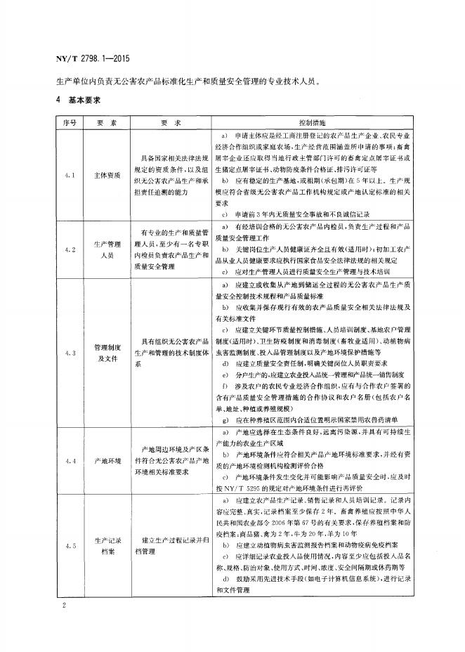 NY/T 2798.1-2015 标准预览